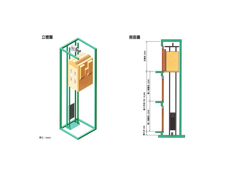 家⽤電梯 家⽤電梯
