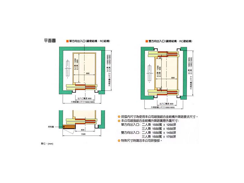 家⽤電梯 家⽤電梯